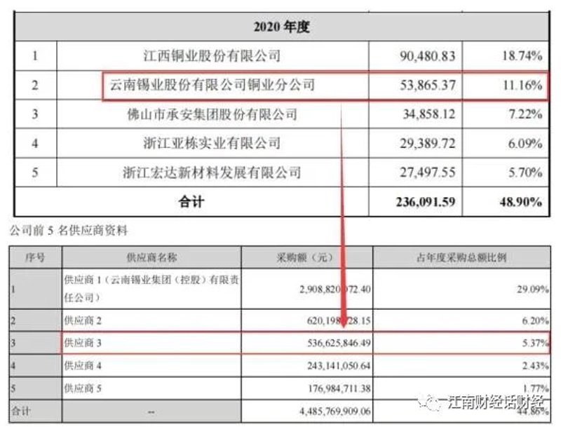 商业商贸风向标：俊宇耀商贸公司引领行业潮流